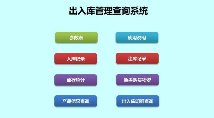 合肥市倉庫管理小程序開發(fā)費(fèi)用